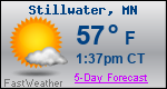 Weather Forecast for Stillwater, MN