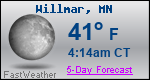 Weather Forecast for Willmar, MN