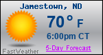 Weather Forecast for Jamestown, ND