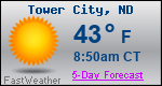 Weather Forecast for Tower City, ND