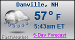 Weather Forecast for Danville, NH