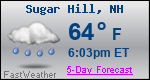 Weather Forecast for Sugar Hill, NH