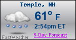 Weather Forecast for Temple, NH