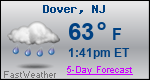 Weather Forecast for Dover, NJ