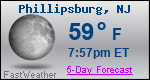 Weather Forecast for Phillipsburg, NJ