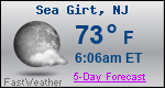 Weather Forecast for Sea Girt, NJ