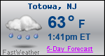 Weather Forecast for Totowa, NJ