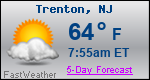 Weather Forecast for Trenton, NJ