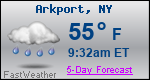 Weather Forecast for Arkport, NY