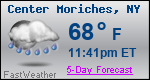 Weather Forecast for Center Moriches, NY