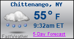 Weather Forecast for Chittenango, NY