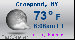 Weather Forecast for Crompond, NY