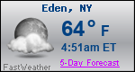 Weather Forecast for Eden, NY