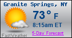 Weather Forecast for Granite Springs, NY
