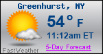 Weather Forecast for Greenhurst, NY
