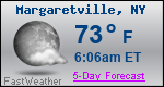 Weather Forecast for Margaretville, NY