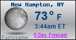 Weather Forecast for New Hampton, NY