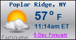 Weather Forecast for Poplar Ridge, NY