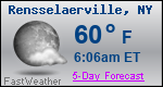 Weather Forecast for Rensselaerville, NY