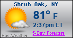 Weather Forecast for Shrub Oak, NY