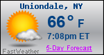 Weather Forecast for Uniondale, NY