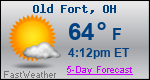 Weather Forecast for Old Fort, OH
