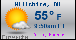 Weather Forecast for Willshire, OH
