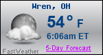 Weather Forecast for Wren, OH