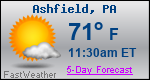 Weather Forecast for Ashfield, PA