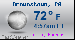 Weather Forecast for Brownstown, PA