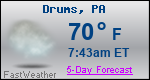 Weather Forecast for Drums, PA