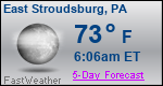 Weather Forecast for East Stroudsburg, PA