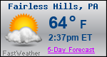 Weather Forecast for Fairless Hills, PA