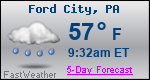 Weather Forecast for Ford City, PA