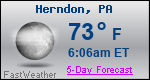 Weather Forecast for Herndon, PA