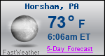Weather Forecast for Horsham, PA