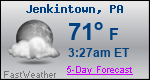 Weather Forecast for Jenkintown, PA