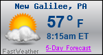 Weather Forecast for New Galilee, PA