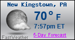 Weather Forecast for New Kingstown, PA
