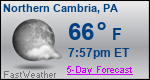 Weather Forecast for Northern Cambria, PA