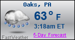 Weather Forecast for Oaks, PA
