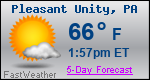 Weather Forecast for Pleasant Unity, PA