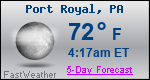 Weather Forecast for Port Royal, PA