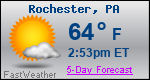 Weather Forecast for Rochester, PA