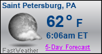 Weather Forecast for Saint Petersburg, PA