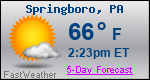 Weather Forecast for Springboro, PA