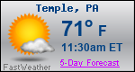 Weather Forecast for Temple, PA