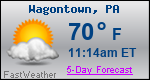 Weather Forecast for Wagontown, PA