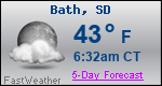 Weather Forecast for Bath, SD