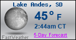 Weather Forecast for Lake Andes, SD